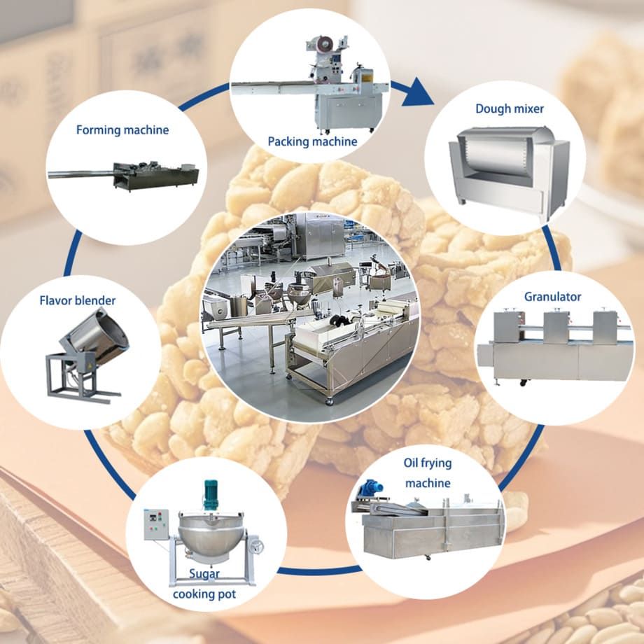 Maschine zur Herstellung weicher Süßigkeiten wie Sachima/Produktionslinie für Karamell-Leckereien/für chinesische Snackfabrik