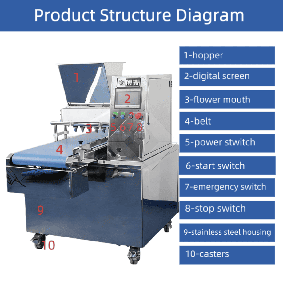 Automatische Maschine zur Herstellung geformter Kekse mit austauschbaren Matrizen für die individuelle Herstellung von Keksen und den industriellen Einsatz mit hoher Produktivität Automatische Maschine zur Herstellung geformter Kekse mit austauschbaren Matrizen für die individuelle Herstellung von Keksen und den industriellen Einsatz mit hoher Produktivität