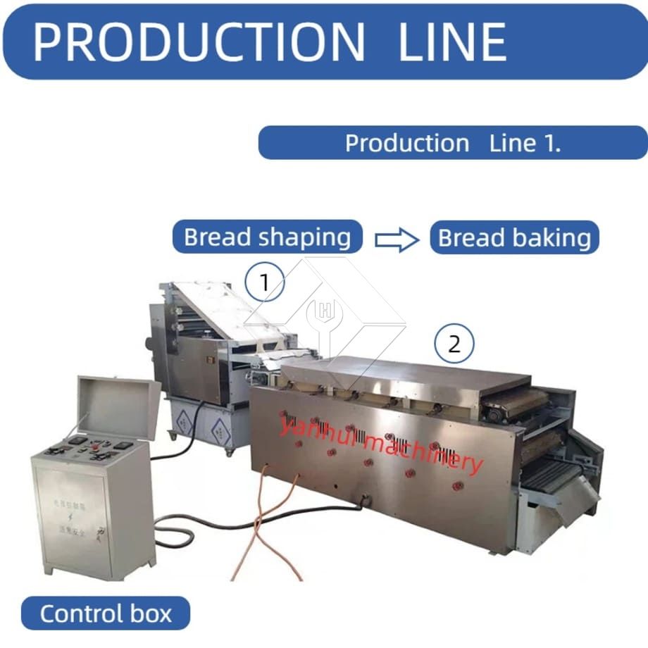 Kommerzielle arabische Pita-Brotmaschine