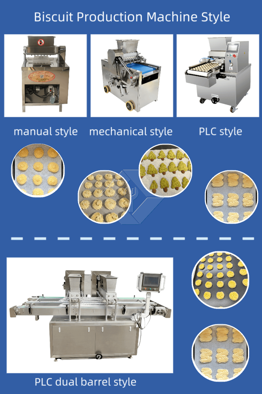 Automatische Maschine zur Herstellung geformter Kekse mit austauschbaren Matrizen für die individuelle Herstellung von Keksen und den industriellen Einsatz mit hoher Produktivität Automatische Maschine zur Herstellung geformter Kekse mit austauschbaren Matrizen für die individuelle Herstellung von Keksen und den industriellen Einsatz mit hoher Produktivität