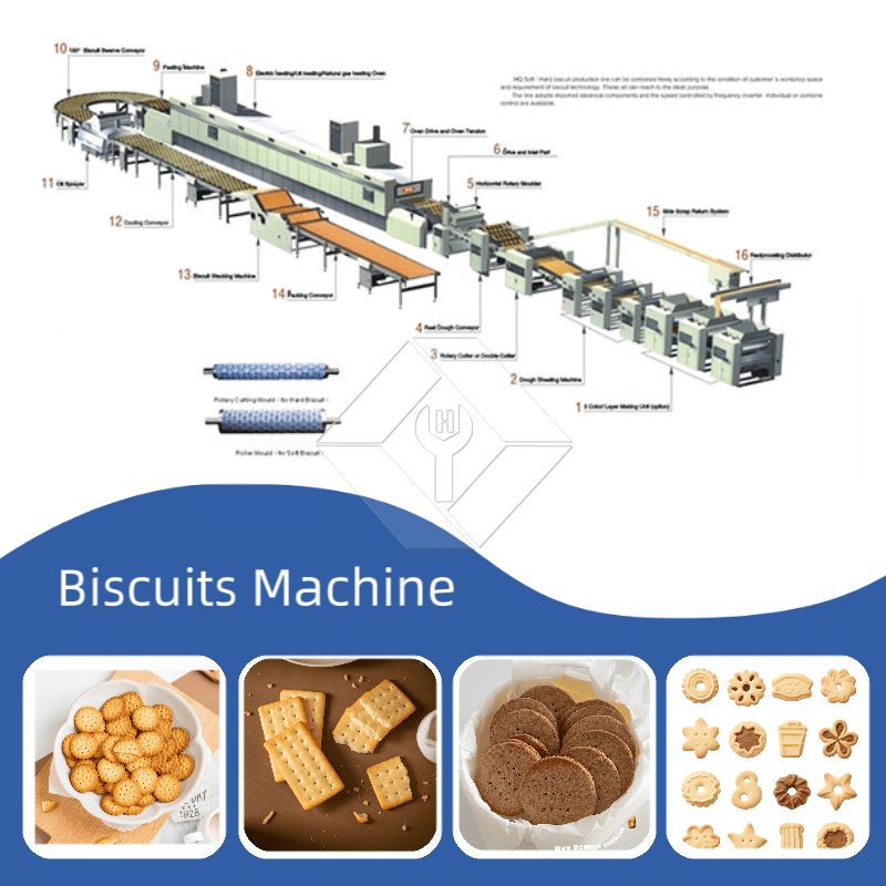 Automatische Keksmaschine | Produktionslinie für knusprige und harte Kekse | Industrielle Keksausrüstung