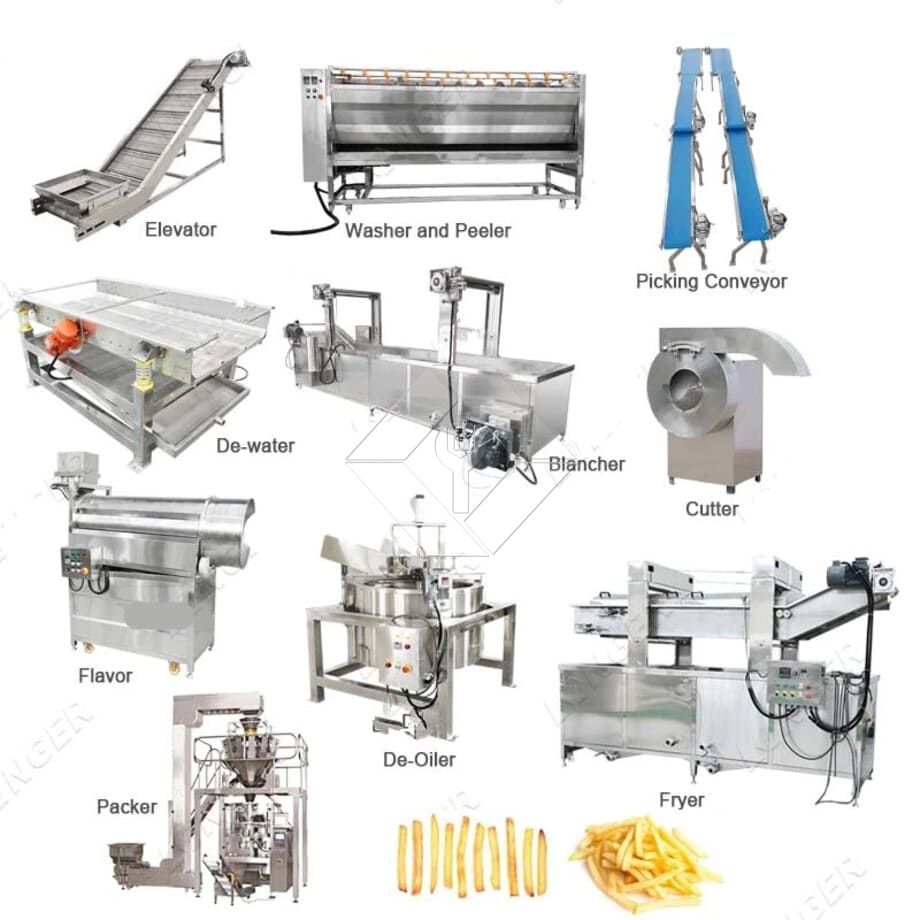Automatische Produktionslinie für gebratene Pommes-Frites-Kartoffelchips im großen Maßstab, die eine Produktionslinie für Kartoffel-Pommes-Pommes-Pommes-Chips in der Türkei herstellt