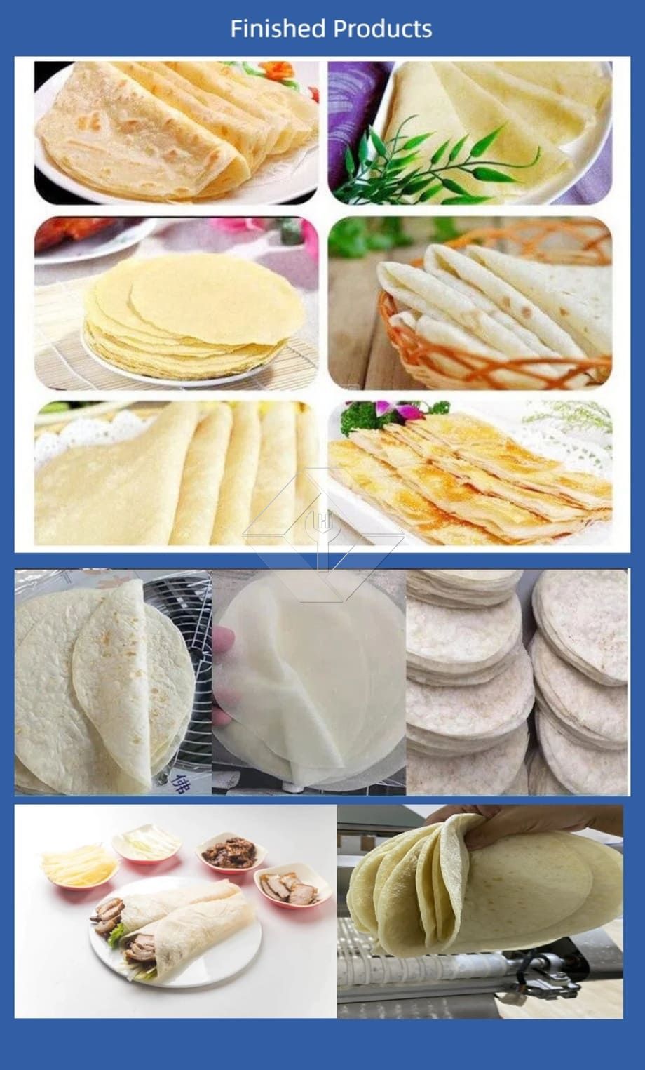 Automatische Pita-Brot-Chapati-Fladenbrot-Pfannkuchen-Roti-Tortilla-Roast-Enten-Pfannkuchen-Lavash-Herstellungsmaschine