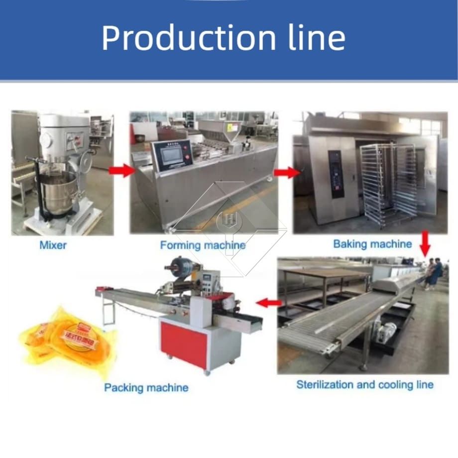Automatische Maschine zum Sprühen und Formen von Kuchenöl für den hocheffizienten Einsatz in der Bäckerei Automatische Maschine zum Sprühen und Formen von Kuchenöl für den hocheffizienten Einsatz in der Bäckerei