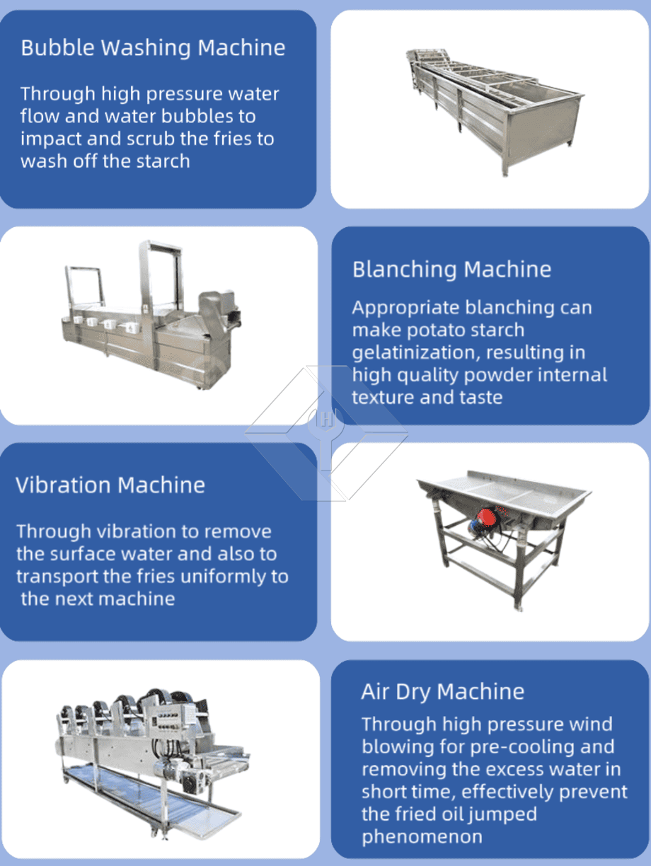 Fabrikpreis 100-1000 kg automatische Produktionslinie für gefrorene Pommes-Frites-Kartoffelchips zum Verkauf